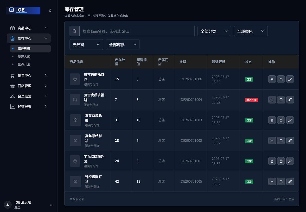 Current IOE inventory workspace showing store inventory, stock thresholds and low-stock status